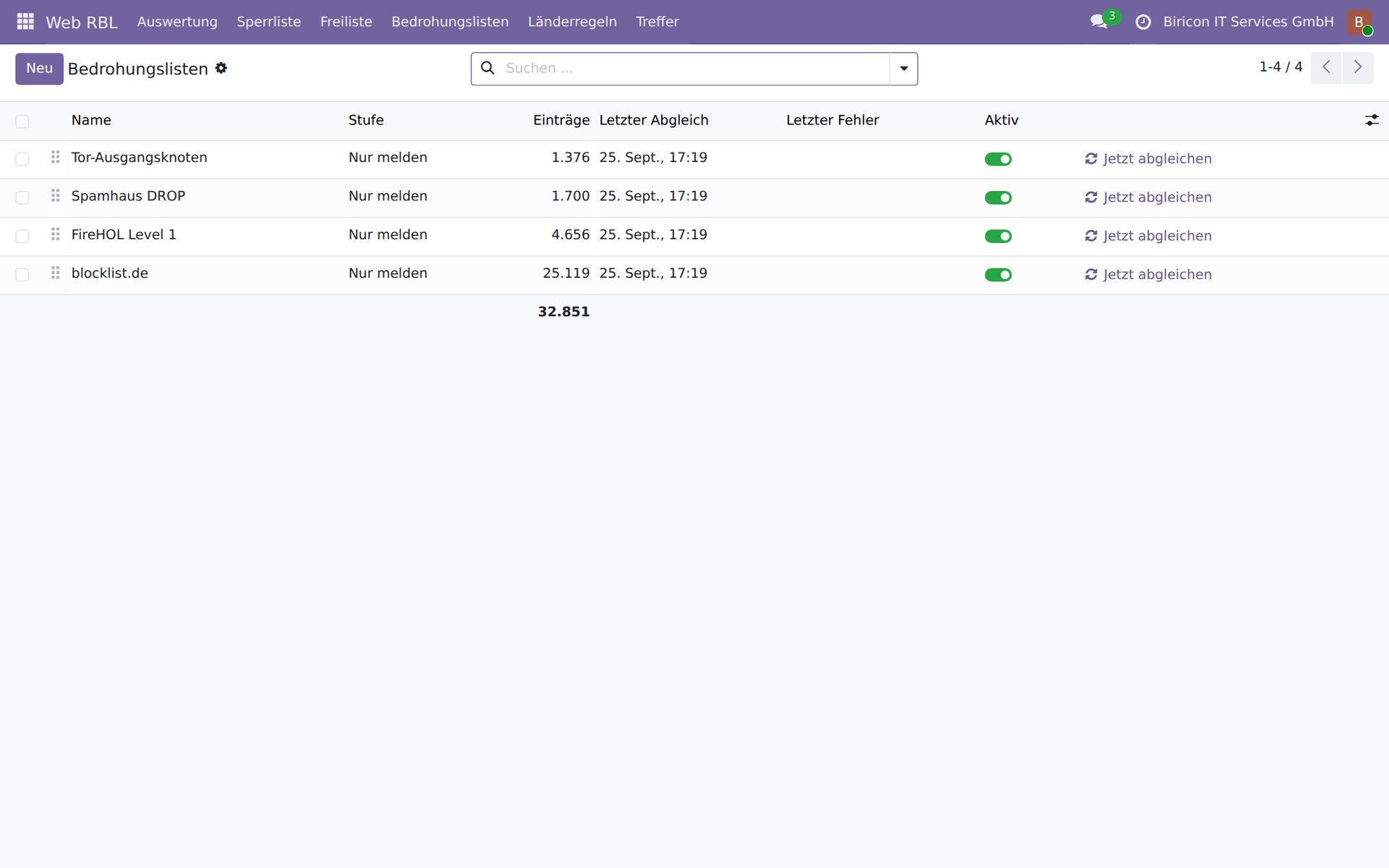Web RBL Bedrohungslisten: Tor, Spamhaus DROP, FireHOL, blocklist.de