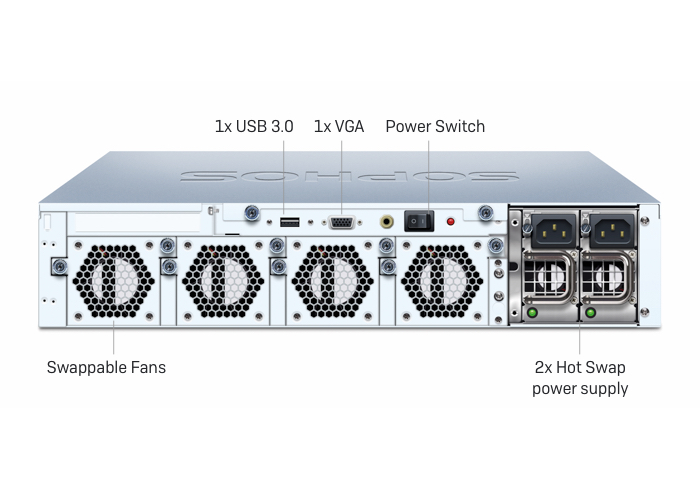 Sophos XG 750 Rev. 2 Security Appliance - Back