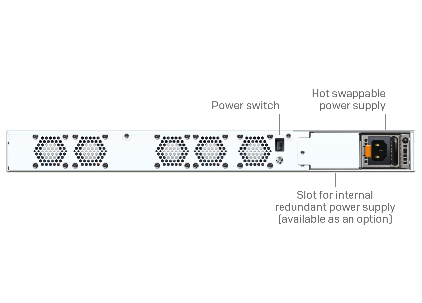 Sophos XGS 4500 Security Appliance