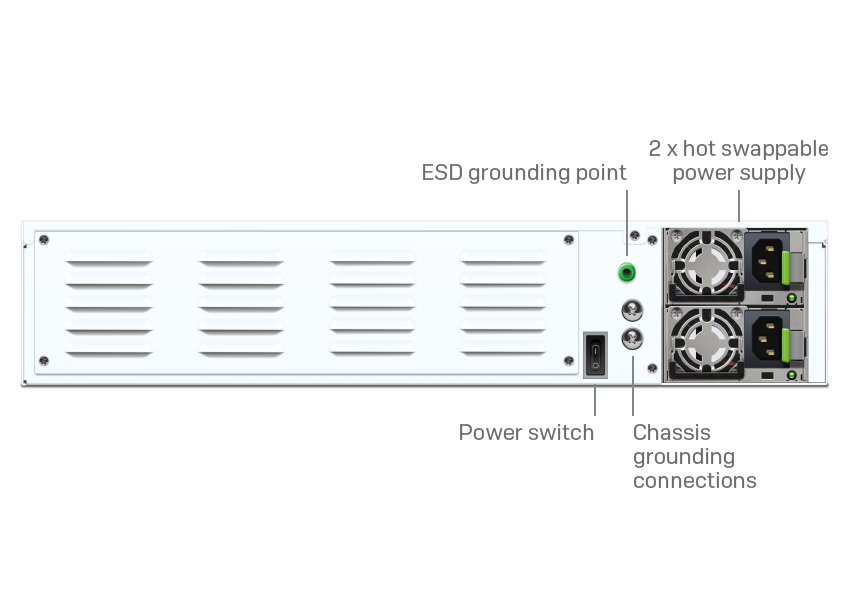 Sophos XGS 5500 Security Appliance