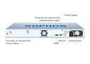 Sophos SG 230 Rev. 3 Security Appliance - Rückseite