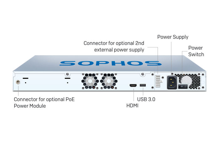 Sophos SG 430 rev. 2 Security Appliance - Rückansicht