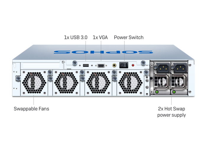 Sophos SG 550 Security Appliance rev. 2 - Rückansicht